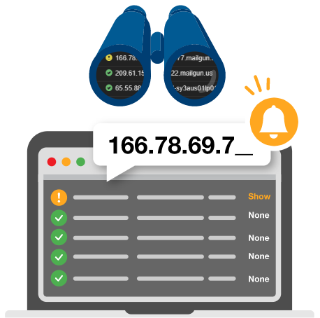 Blacklist Monitoring