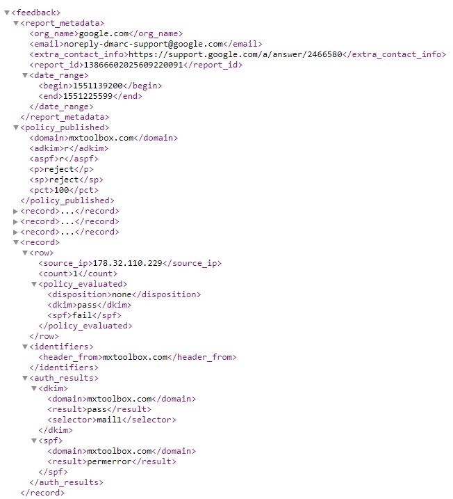 https://images.mxtoolbox.com/public/images/dmarc/dmarc_aggregate_xml_example.jpg